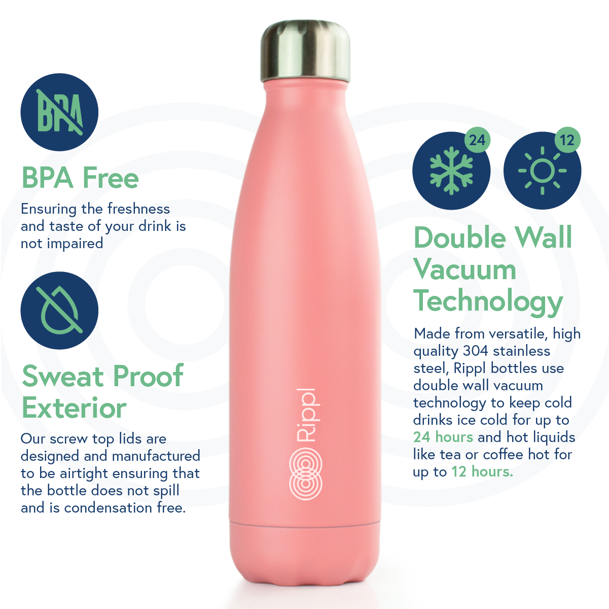 Features Rippl water bottle pink colour